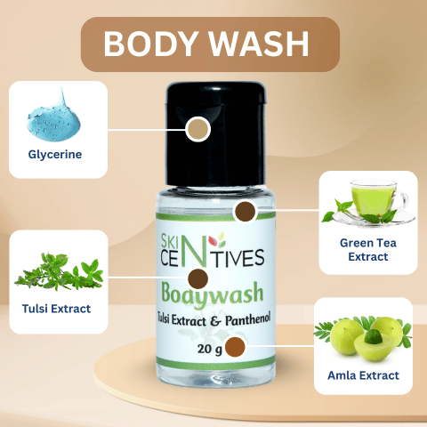 Travel kit 5 In 1 - 95Ml Sulphate & Paraben Free