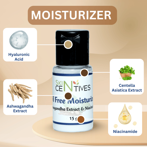 Travel kit 5 In 1 - 95Ml Sulphate & Paraben Free